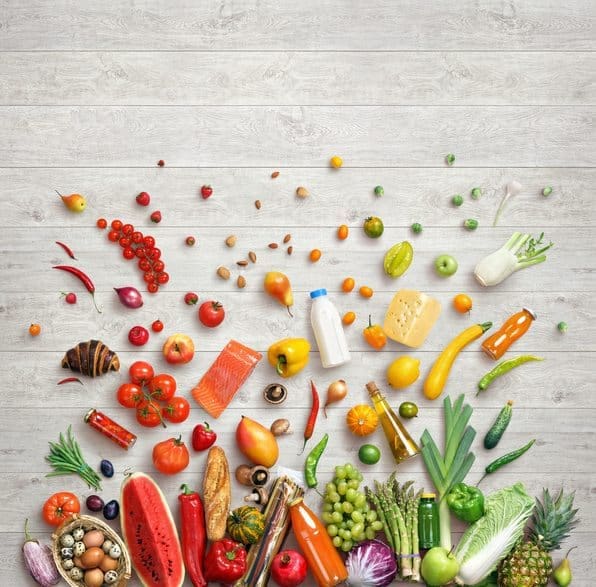 dietary guidelines, a healthy diet
